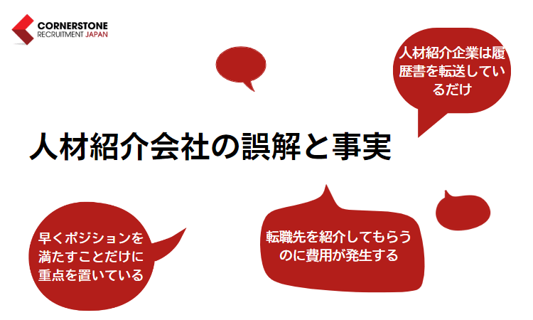 人材紹介会社の嘘と事実